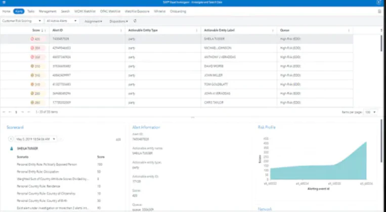 screenshot of SAS Anti-Money Laundering